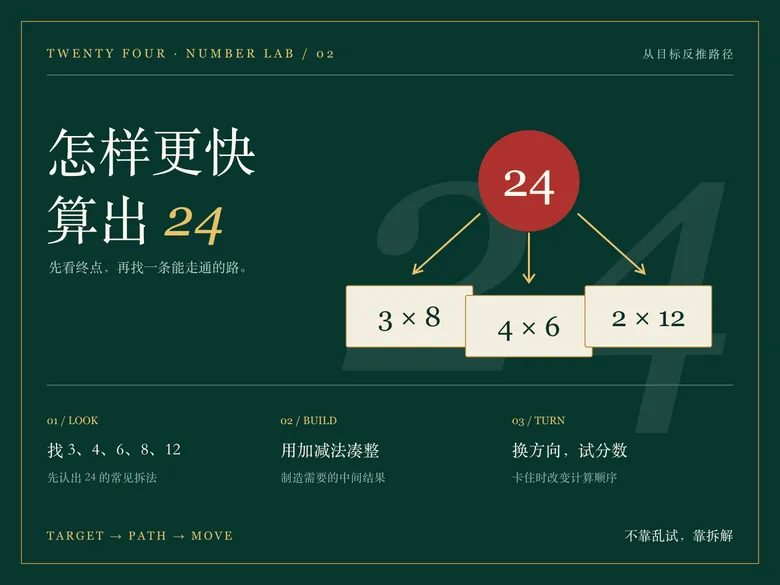 怎样更快算出 24
